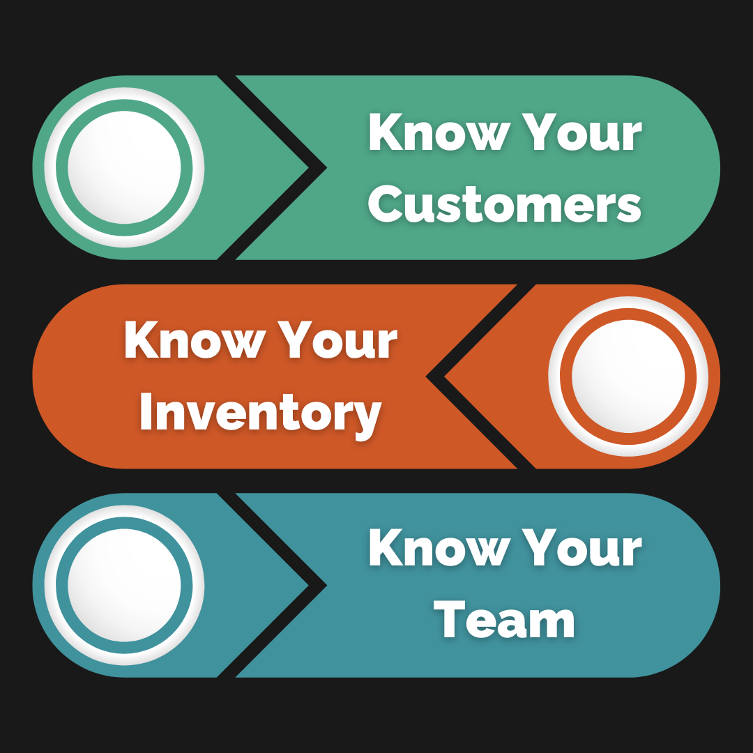 know-your-customers-team-and-inventory-better-for-a-competitive-edge